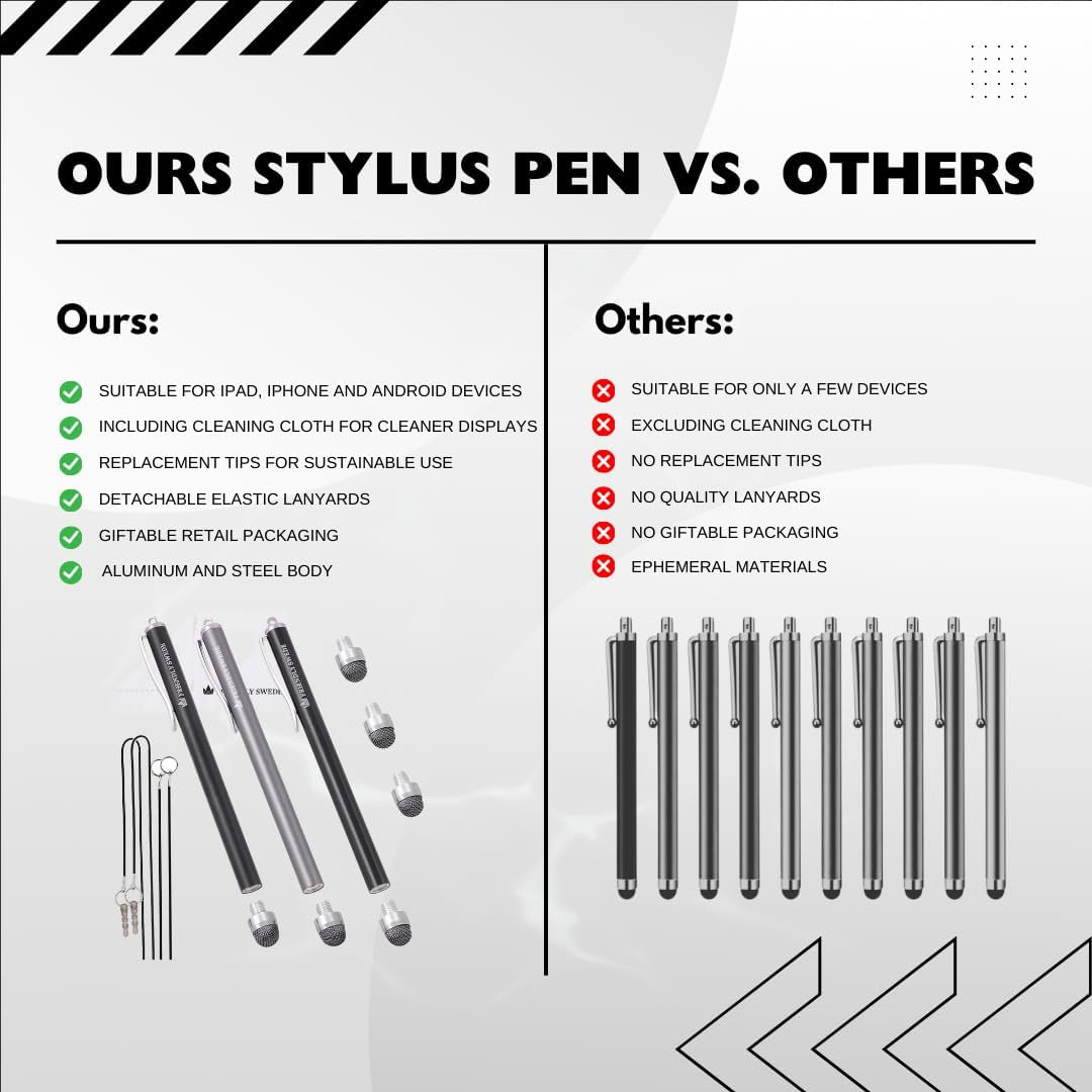Professional Mesh Tip Stylus Pen Set for Touchscreen Devices – 3-Pack Micro-Knit Capacitive Stylus with Replaceable Fiber Tips, Elastic Lanyards, and Screen Cleaning Cloth