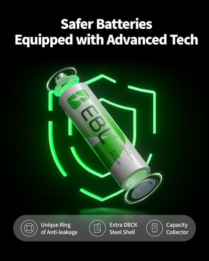 AA Rechargeable Batteries 2800Mah 4 Pack and AAA Rechargeable Batteries 1100Mah 4 Pack, 1.2V Ni-Mh AA AAA Batteries Combo