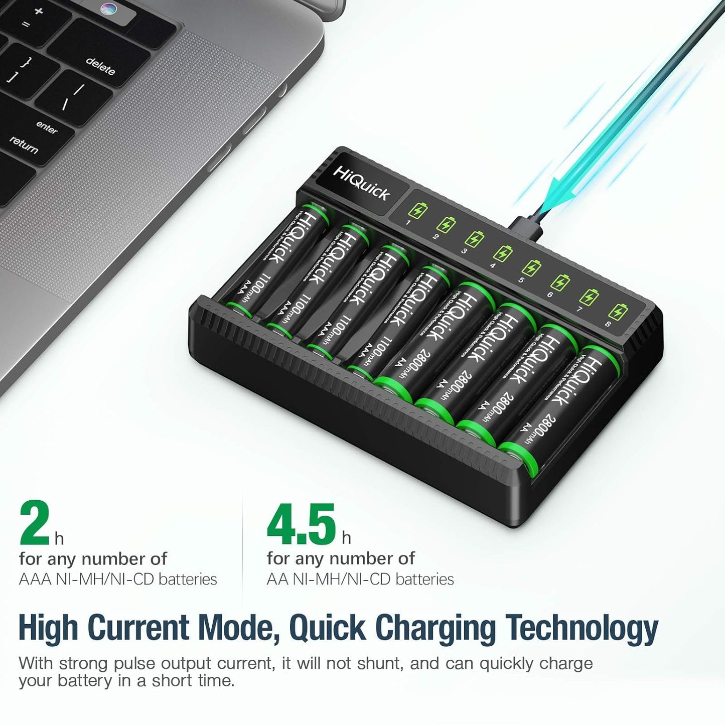 8 Bay Smart Battery Charger with AA & AAA Rechargeable Batteries- Fast Charging Household and 2800Mah Batteries 4 Pack 1100Mah