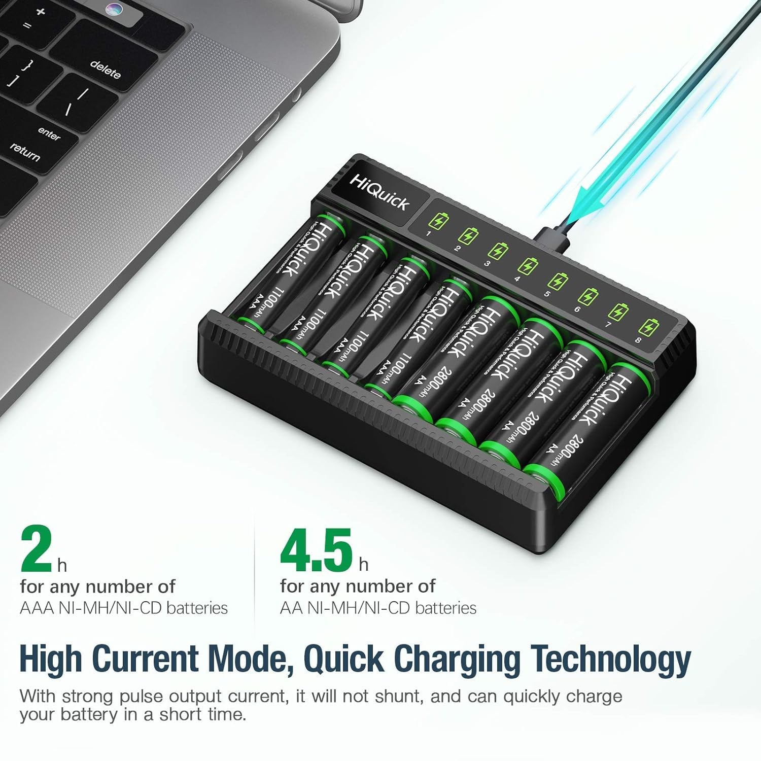 8 Bay Smart Battery Charger with AA & AAA Rechargeable Batteries- Fast Charging Household and 2800Mah Batteries 4 Pack 1100Mah