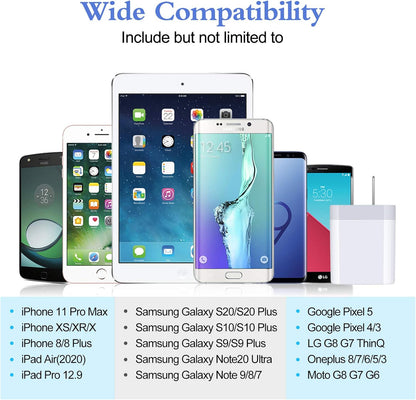 20W Samsung S25 Type-C Fast Charging Wall Charger for Galaxy and iPhone Devices, PD 3.0 USB-C Adapter