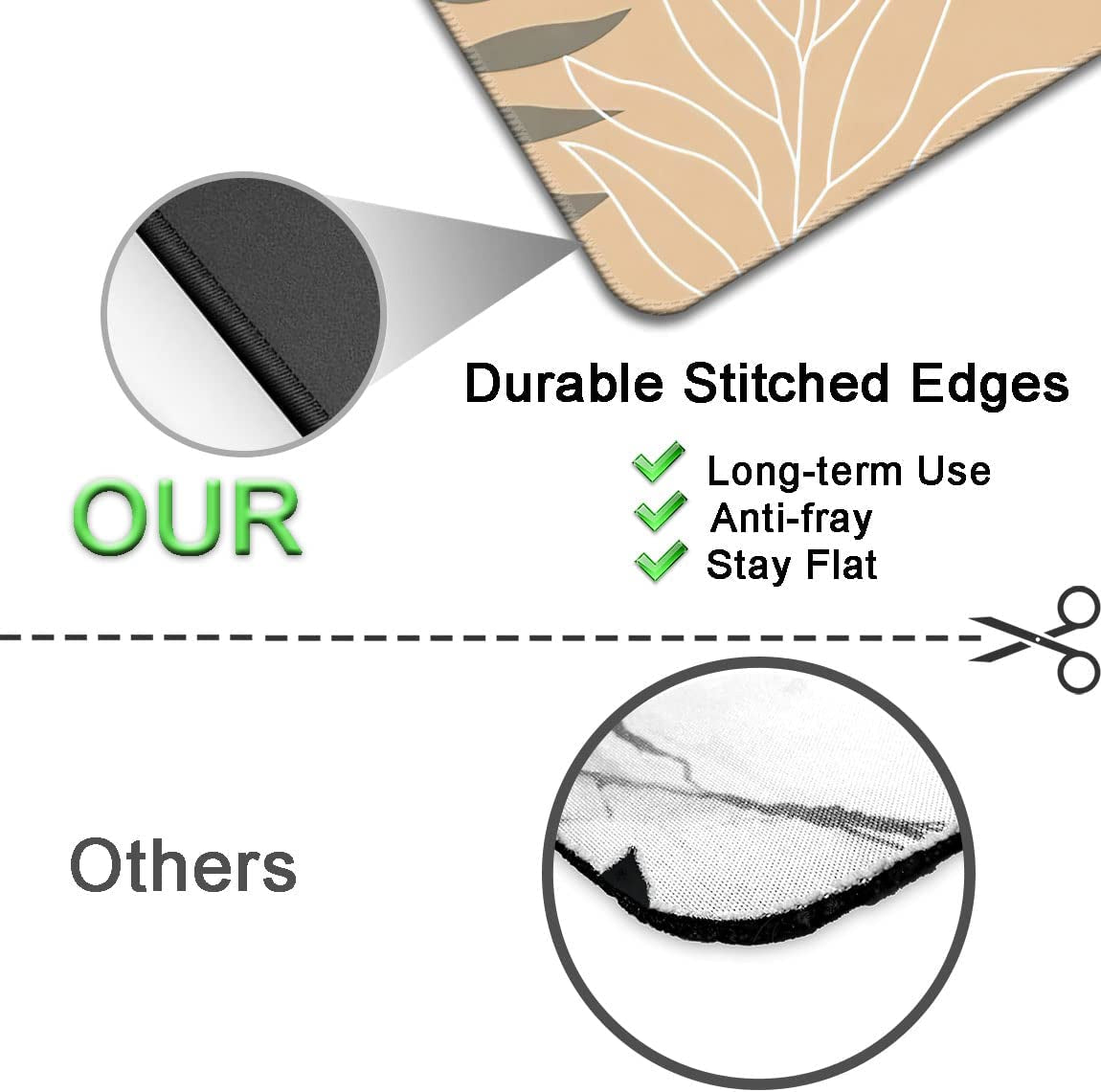 Premium Textured Mouse Pad with Stitched Edges and Non-Slip Rubber Base, Leaf Abstract Design, 9.5 x 7.9 Inches for Laptop and Desktop Use