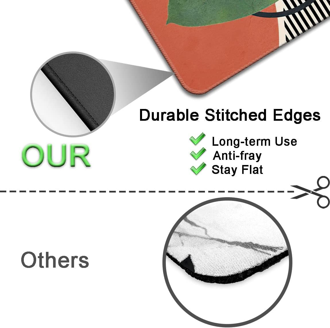 Premium Textured Mouse Pad with Stitched Edges and Non-Slip Rubber Base, 9.5 x 7.9 Inches, Modern Abstract Design for Laptop and PC Use