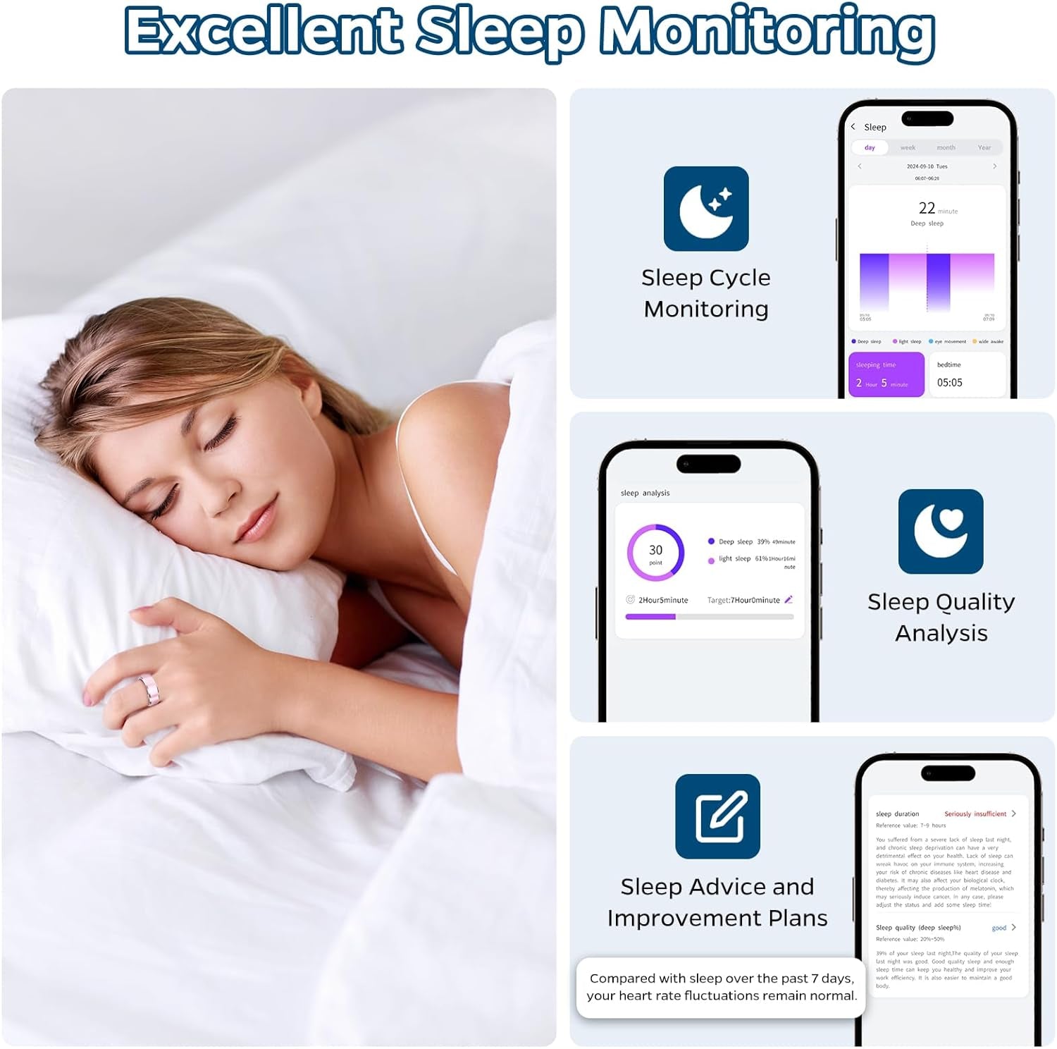 Sleep Monitoring Ring with Heart Rate Tracking, Waterproof Fitness Tracker for Activity Monitoring, Step Count, Distance, and Caloric Burn, Air Gesture Control, Up to 7-Day Battery Life, Compatible with iOS and Android (Silver, Size 12)