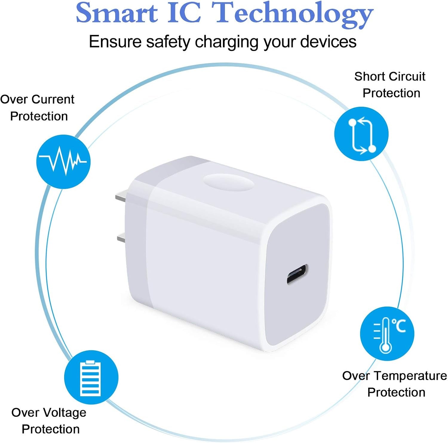 20W Samsung S25 Type-C Fast Charging Wall Charger for Galaxy and iPhone Devices, PD 3.0 USB-C Adapter